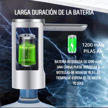 Dispensador de Agua de 5 Galones – Bomba Automática Silenciosa para Hogar y Oficina